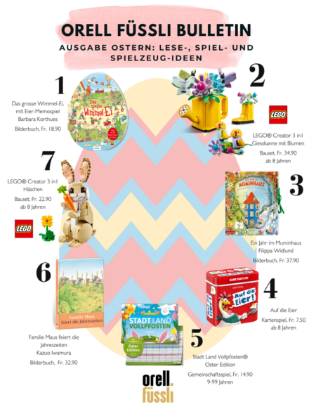 Das neue Orell Füssli Bulletin: Osterzeit ist Entdeckerzeit